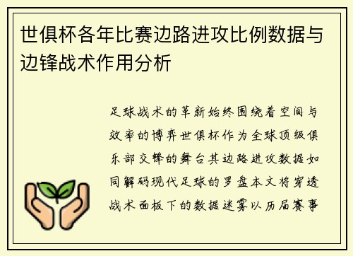 世俱杯各年比赛边路进攻比例数据与边锋战术作用分析